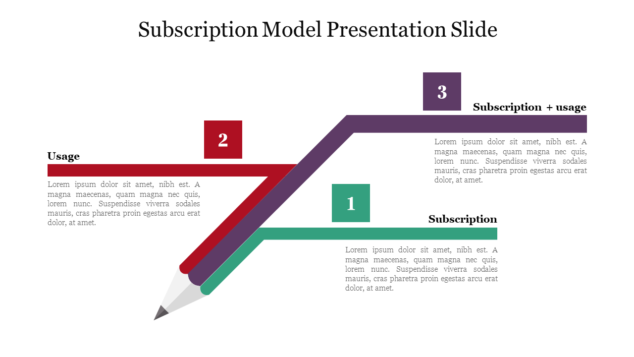 Stunning Editable Subscription Model Presentation Slide